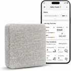 Voc Air Quality Monitor Indoor Smart Wifi CO2 - App Alert Led Display New. Price: $179.00.
