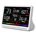Monitor Air Quality For 12 Hours - Ynak AK22A 7 Display Meter New. Price: $179.99.