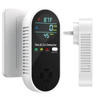 Nicgol 4 In 1 Upgraded Natural Gas Leak Detector And Carbon Monoxide New. Price: $34.99.