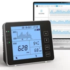 Gzair CO2 Quality Monitor With Data Logger, Wall-mounted Tabletop, Ndi... New. Price: $150.73.