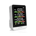 Air Quality Monitor INDOOR,8-IN-1 Smart Tester With CO2... Fast Ship New. Price: $57.24.