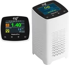 Gq Radon Pro 2-IN-1 & Radiation Detector Geiger Counter Fast, Accurate New. Price: $148.00.
